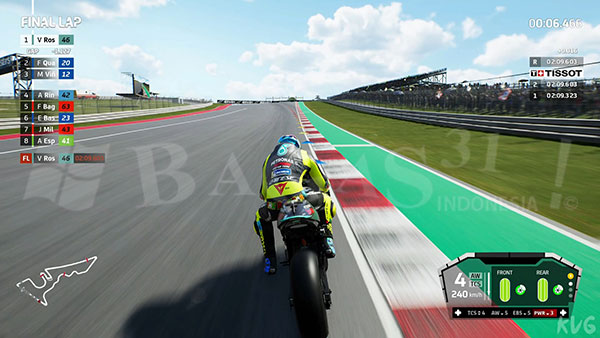 MotoGP 21 Full Version